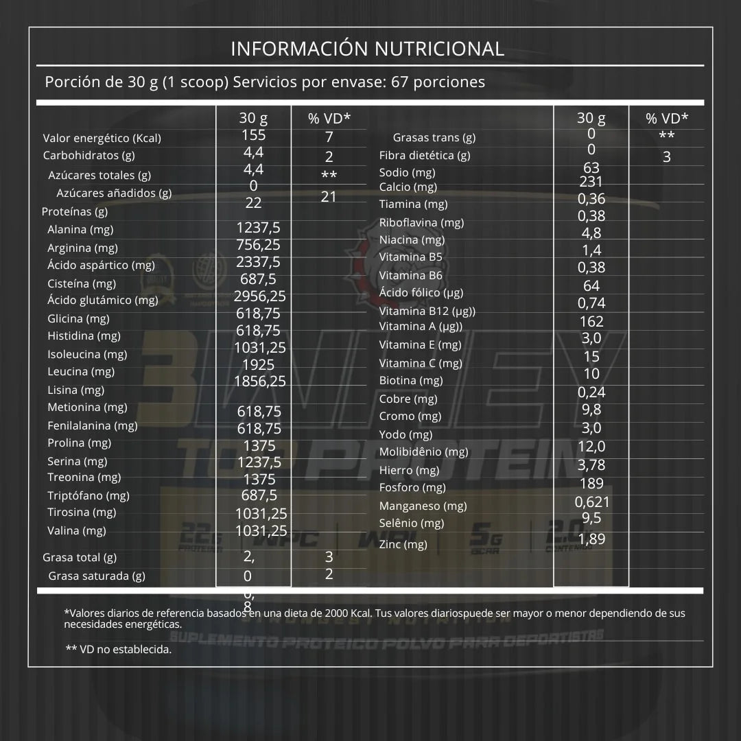 3Whey top protein