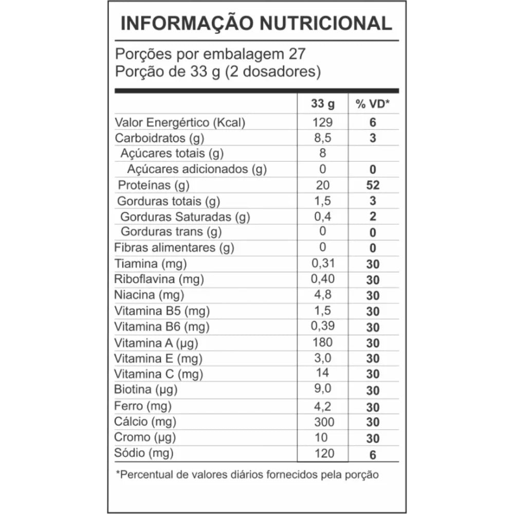 Whey protein Joypro 900g