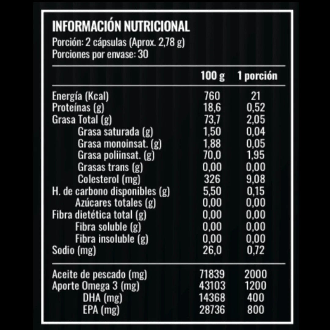 Omega 3 Strongest