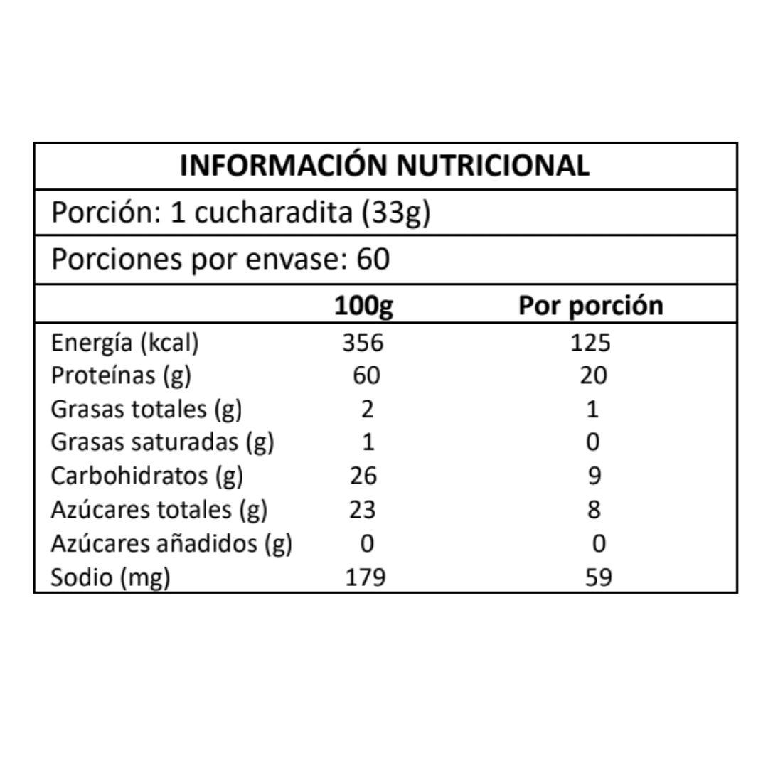 Shaker Protein - Strongest 2Kg